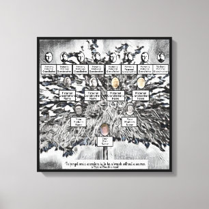 Impressão Em Tela Família Negra Digital Moderna Árvore Quatro Geraçõ