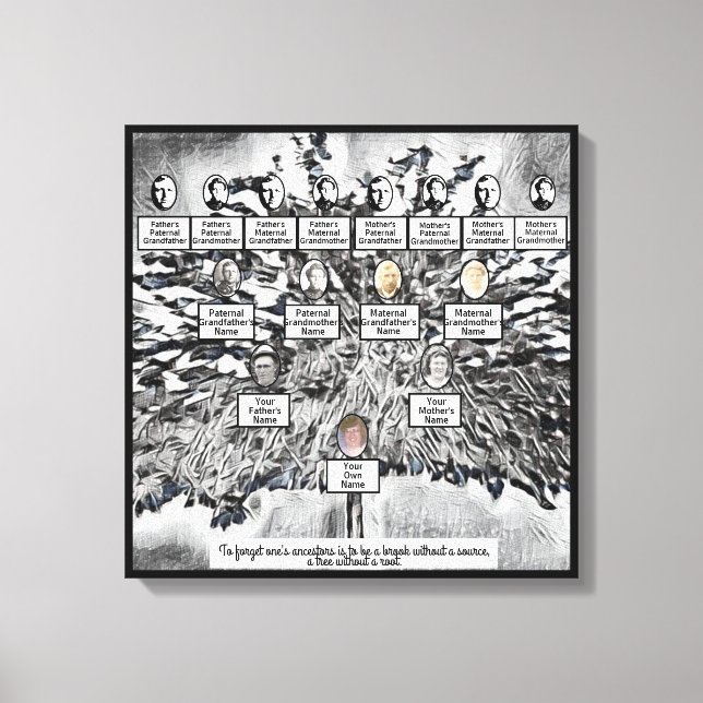 Impressão Em Tela Família Negra Digital Moderna Árvore Quatro Geraçõ (Frente)