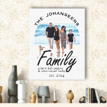 Impressão Em Tela Família Vida Amor Citação Foto e Nome do Script Pr<br><div class="desc">Celebrar o Amor Familiar com a Nossa Vida Familiar Citação de Amor Foto e Nome de Script Preto Imprimir! Esta bela tela mostra uma frase tipográfica sentida: "Família. Onde a vida começa e o amor nunca acaba." Abaixo da citação, personalize-a com o ano estabelecido pela sua família. Acima da citação,...</div>