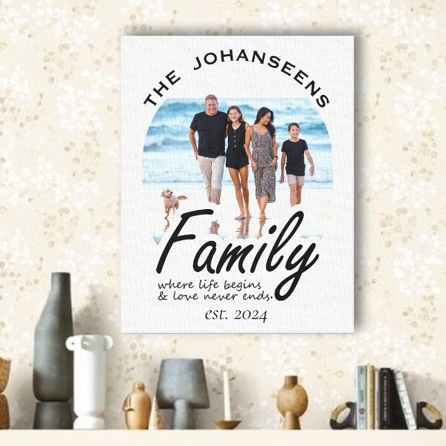 Impressão Em Tela Família Vida Amor Citação Foto e Nome do Script Pr (Criador carregado)