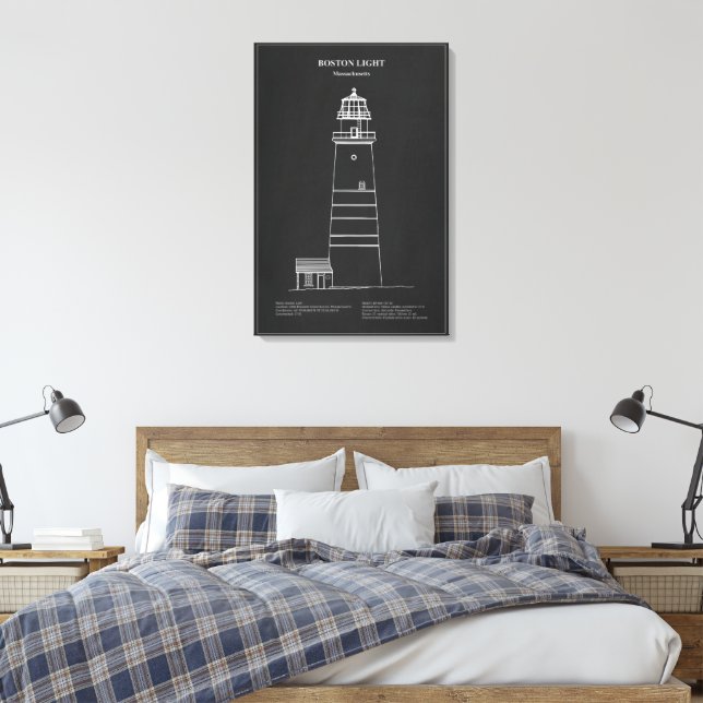 Impressão Em Tela Farol Boston Light - Massachusetts – PD (Insitu(Quarto))