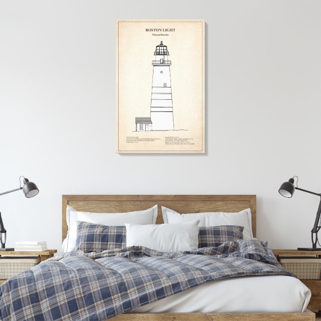 Impressão Em Tela Farol Boston Light - Massachusetts - SBD (Insitu(Quarto))