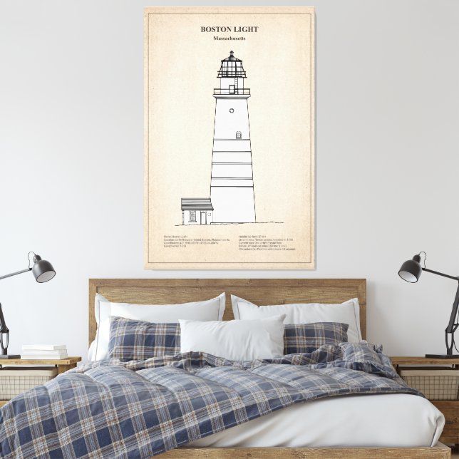 Impressão Em Tela Farol de Boston Light - Massachusetts - SBD (Insitu(Quarto))