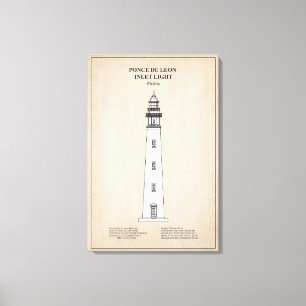 Impressão Em Tela Farol de Ponce de Leon Inlet - Flórida - SBD