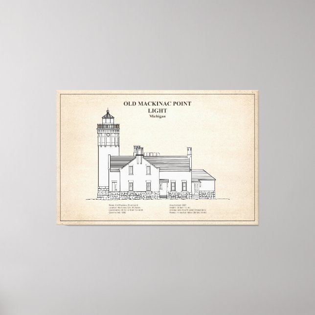 Impressão Em Tela Farol Old Mackinac Point - Michigan – SBD (Frente)