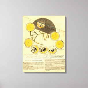 Impressão Em Tela Fases da lua em torno do mapa da terra