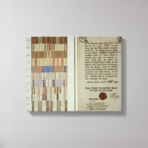 Impressão Em Tela Fitas da campanha e registro do dever