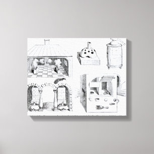 Impressão Em Tela Fornalhas e vário instrumento