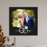 Impressão Em Tela Foto De Casal De Casamento Watercolor Nossa Histór<br><div class="desc">Nossas peças personalizadas de Casal Foto Wall fazem um presente perfeito de casal. Adicione a foto de casamento do casal,  personalize com seu nome e data de casamento para que eles apreciem por muitos anos para chegar em sua casa. Personalize o seu hoje!</div>