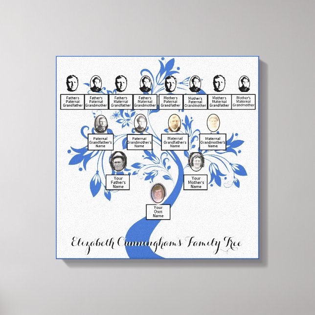 Impressão Em Tela Foto de quatro gerações da árvore floral azul Silh (Frente)