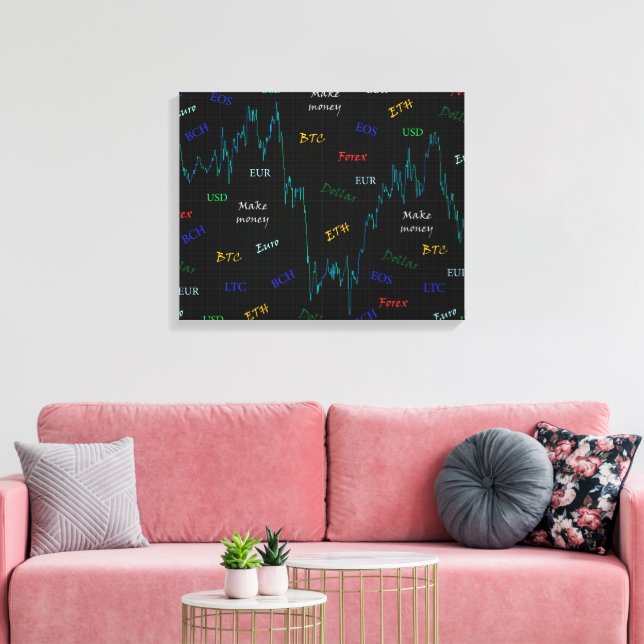 Impressão Em Tela Ganhe dinheiro na Forex (Insitu(Sala de estar))