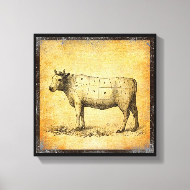 Impressão Em Tela gráfico de carne de bovino com cortes numerados (Frente)