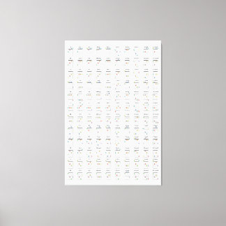 Impressão Em Tela Gráfico de Referência de Diagrama de Corda Ukulele