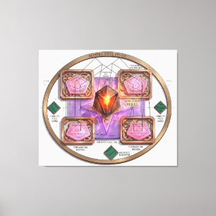 Impressão Em Tela Gravi-CAPA: Sistema de Propulsão Dimensional Aéreo