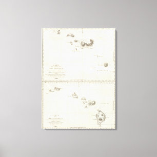 Impressão Em Tela Havaí