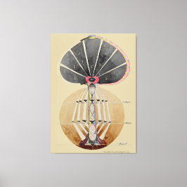 Impressão Em Tela Hilma af Klint - Árvore do Conhecimento, nº 3