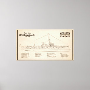 Impressão Em Tela HMS Dreadnled - Enviar Esquema SD