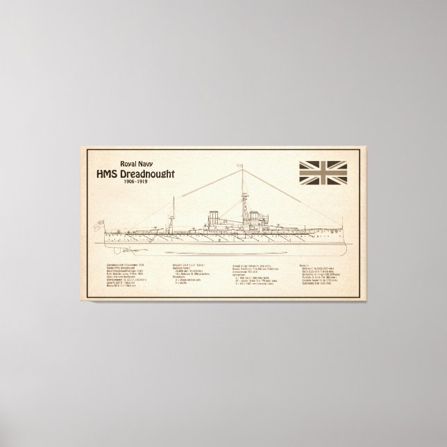 Impressão Em Tela HMS Dreadnled - Enviar Esquema SD (Frente)