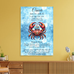 Impressão Em Tela Horoscope Sinal astrológico para Cancer do Carangu