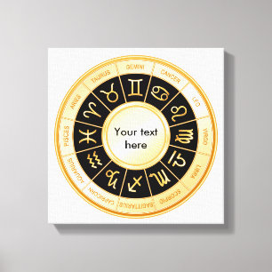 Impressão Em Tela Horoscópio Mandala