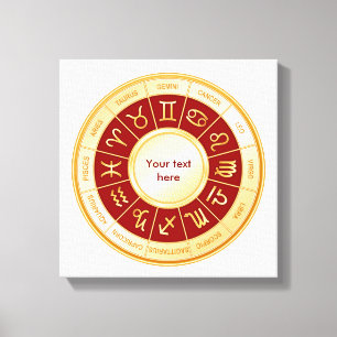 Impressão Em Tela Horoscópio Mandala