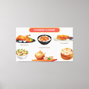 Impressão Em Tela Ilustração da culinária chinesa