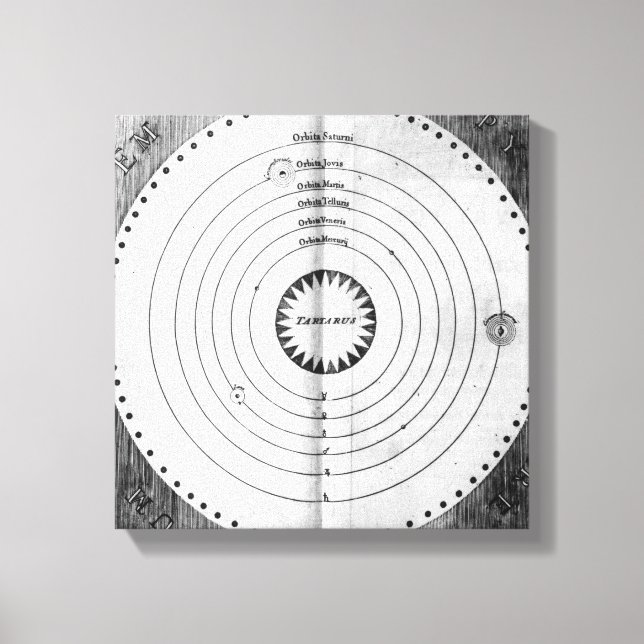 Impressão Em Tela Ilustração do Cosmos (Frente)