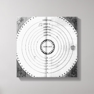 Impressão Em Tela Ilustração do Cosmos