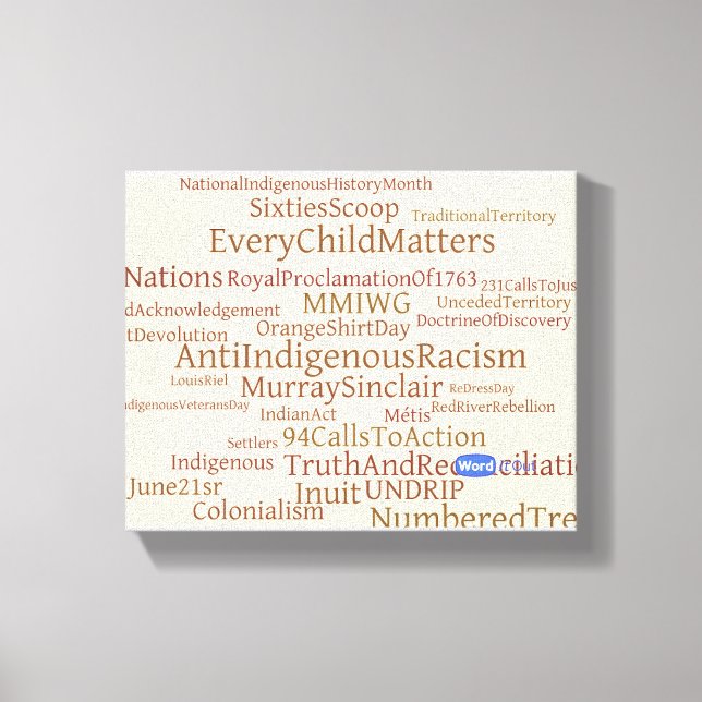 Impressão Em Tela Impressão de tela (Frente)