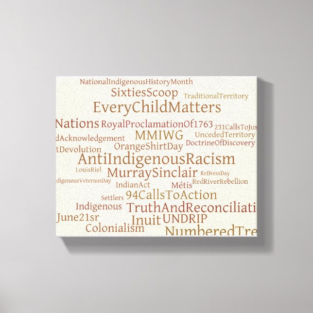 Impressão Em Tela Impressão de tela (Frente)