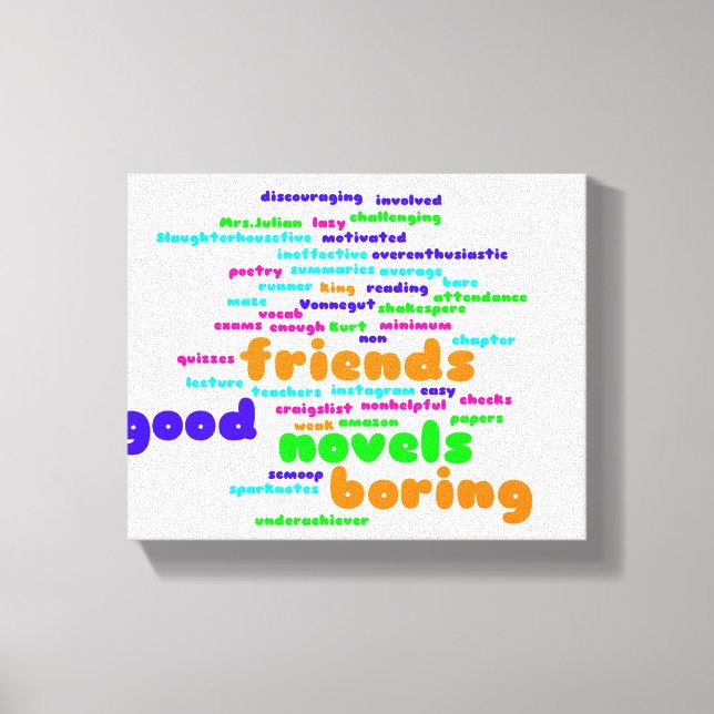 Impressão Em Tela Impressão de tela (Frente)