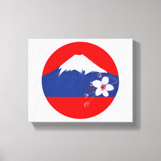 Impressão Em Tela Impressão de tela estendida