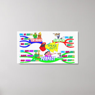 Impressão Em Tela Inglês através de Mapas Mínimos