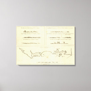 Impressão Em Tela Ireland novo