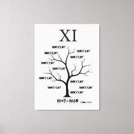 Impressão Em Tela Julgamentos de Bruxas