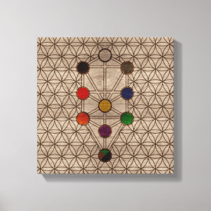 Impressão Em Tela Kabbalah a árvore de vida na textura de madeira