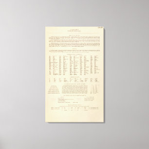 Impressão Em Tela Lavagem da legenda 13839, minério, IDA