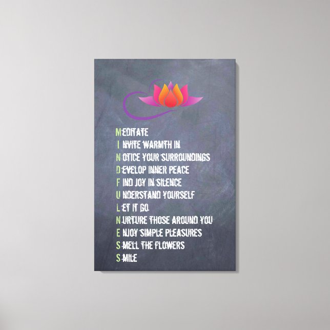 Impressão Em Tela Letra Wall Art Expressos Mindtness Chalkboard (Frente)