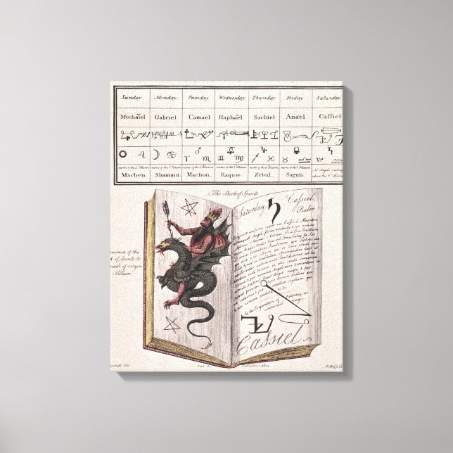 Impressão Em Tela Livro das Espíritos (Frente)