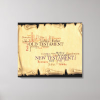 Livros Da Bíblia Esticada Da Tela