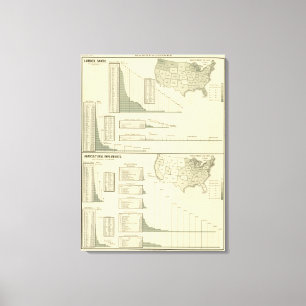 Impressão Em Tela Madeira serrada e instrumentos agrícolas