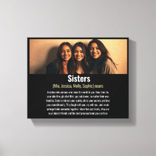 Impressão Em Tela Manutenção Personalizada de Definição do Memorial 