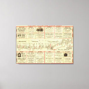 Impressão Em Tela Mapa ocidental de GuidePanoramic da rota do carro