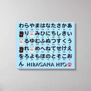 Impressão Em Tela Mesa japonesa dos Hiragana (alfabeto)