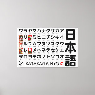 Impressão Em Tela Mesa japonesa dos Katakana (alfabeto)