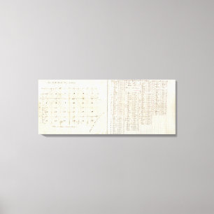 Impressão Em Tela Michigan e Indiana Survey 2