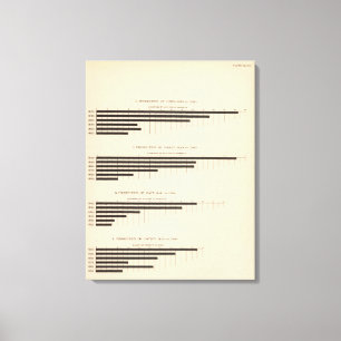 Impressão Em Tela Milho de 152 produções, trigo, aveia, algodão