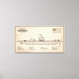 Impressão Em Tela Monitor USS - Enviar Planos de Esquema SD