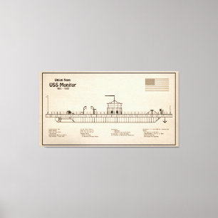 Impressão Em Tela Monitor USS - Enviar Planos de Esquema SD