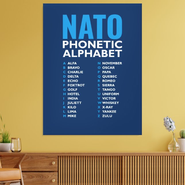 Impressão Em Tela NATO Phonetic Alphabet Alfa-Zulu Code Chart (Insitu(Sala de estar))